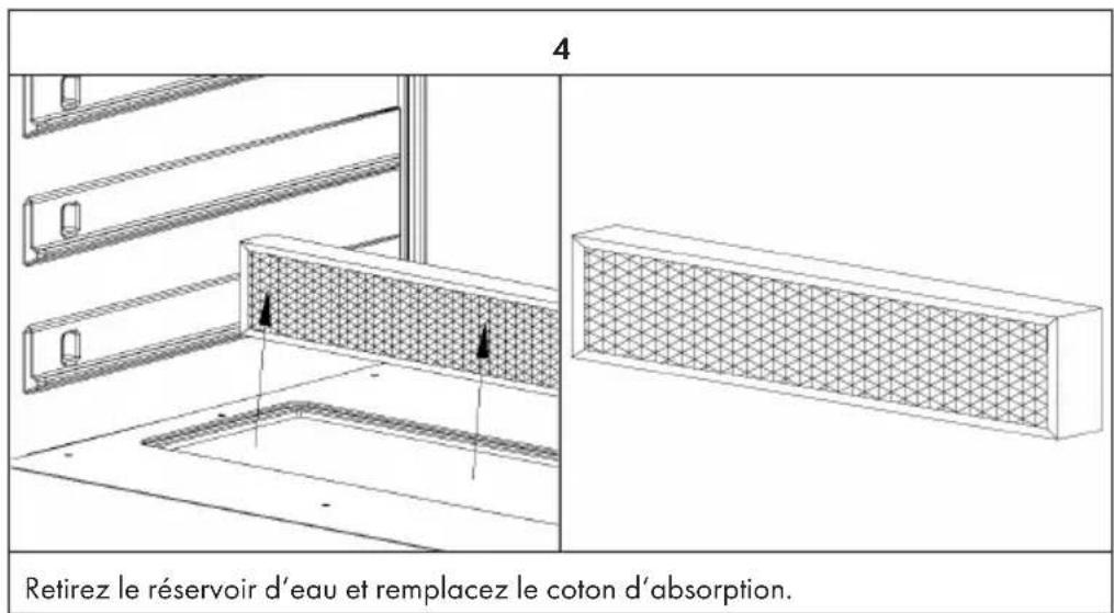 Klarstein Steakhouse Pro 98 - Remplacement du coton d'absorption - 1