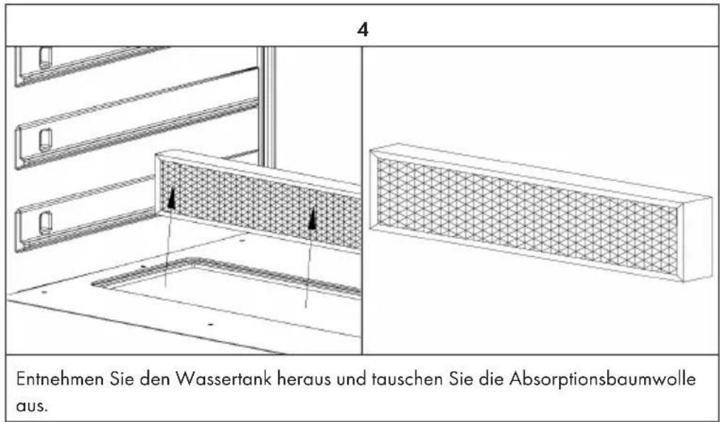 Klarstein Steakhouse Pro 98 - Ersetzen der Absorptionsbaumwolle - 1