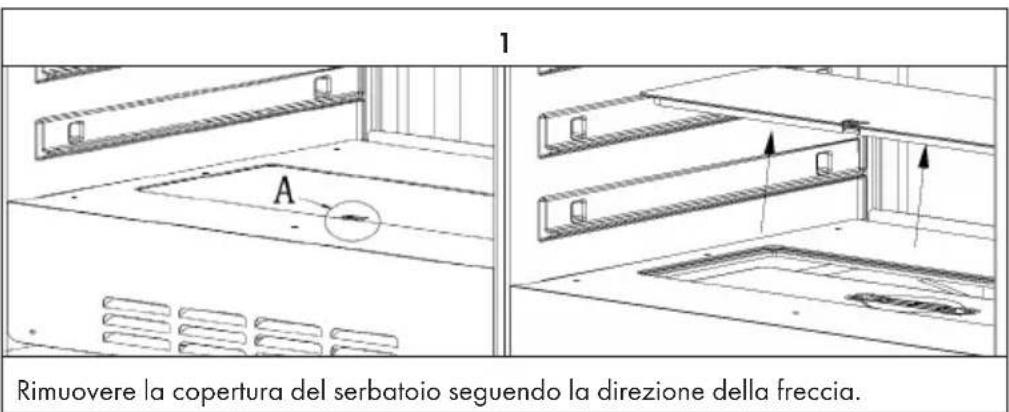 Klarstein Steakhouse Pro 98 - Riempire il serbatoio - 1