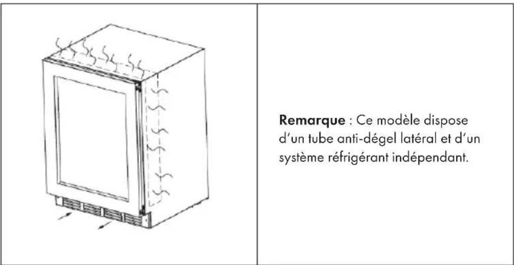 Klarstein Steakhouse Pro 98 - Système réfrigérant - 1