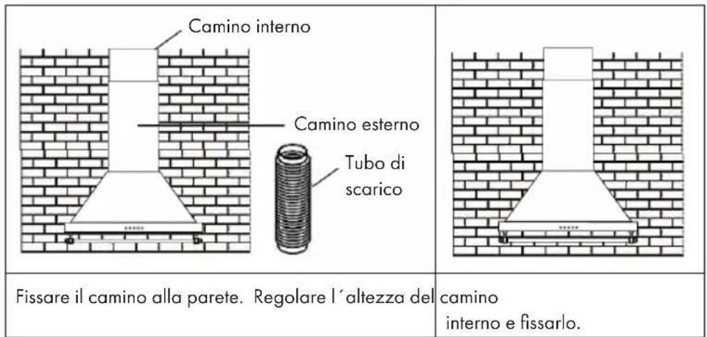 Klarstein Montblanc - Installazione a parete nel dettaglio - 3