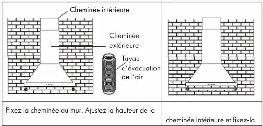Klarstein Montblanc - Installation murale - 3