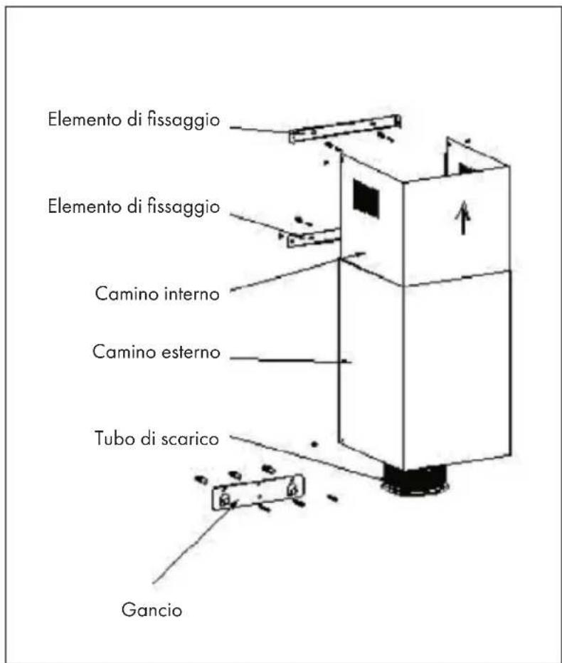 Klarstein Montblanc - Installazione a parete nel dettaglio - 4