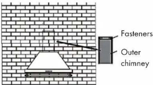 Klarstein Montblanc - Wall Mounted Installation - 2