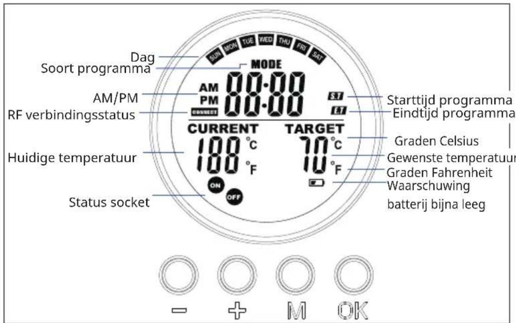 Klarstein Wonderwall Air Art Infinite - WEERGAVE DISPLAY AFSTANDBEDIENING - 1