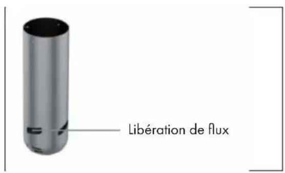 Klarstein Quickstick Smart - Changer la direction du flux - 2