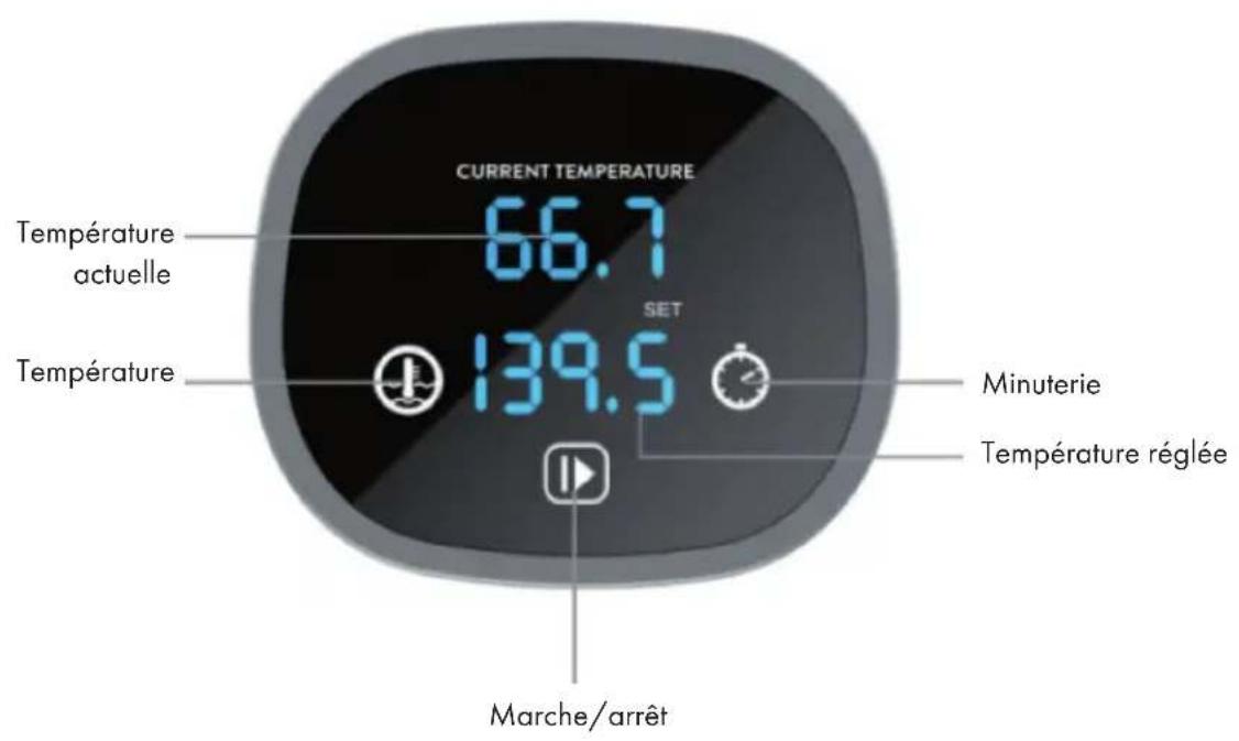 Klarstein Quickstick Smart - PANNEAU DE COMMANDE ET TOUCHES - 1