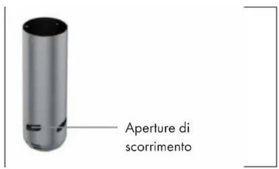 Klarstein Quickstick Smart - Cambiare la direzione del flusso - 2