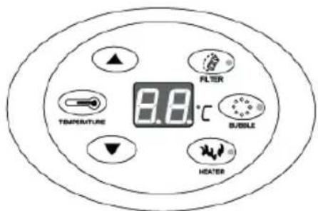 Blumfeldt Shangri-La - Panel de control - 1