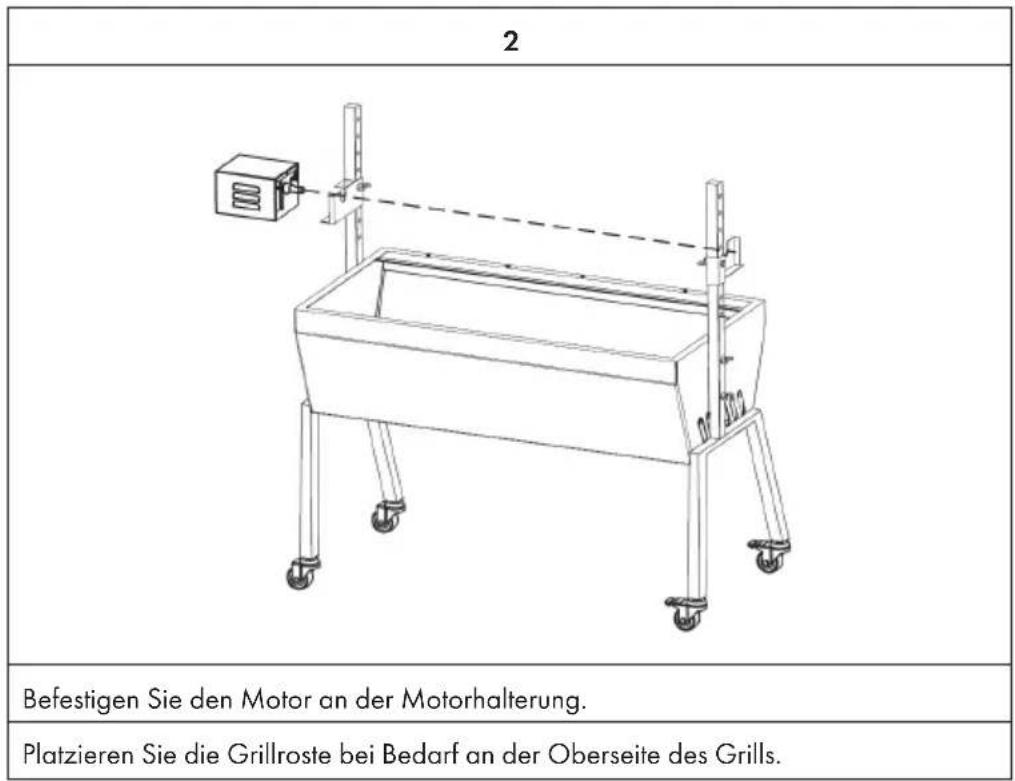 Klarstein Sauenland Pro - Für den Zusammenbau benötigen Sie: - 4