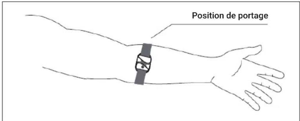 Capital Sports Puls2 BT - Porter le bracelet - 1