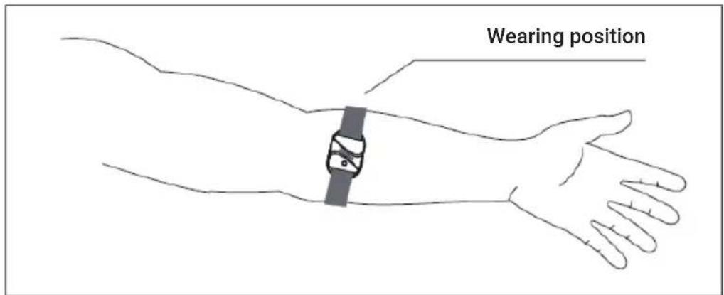 Capital Sports Puls2 BT - Wearing the wristband - 1