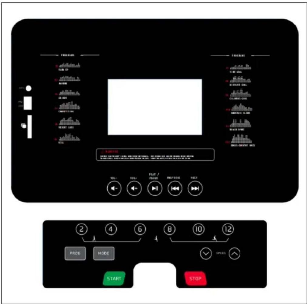 Capital Sports Pacemaker 120 Pro - PANNEAU DE COMMANDE ET FONCTIONS - 1