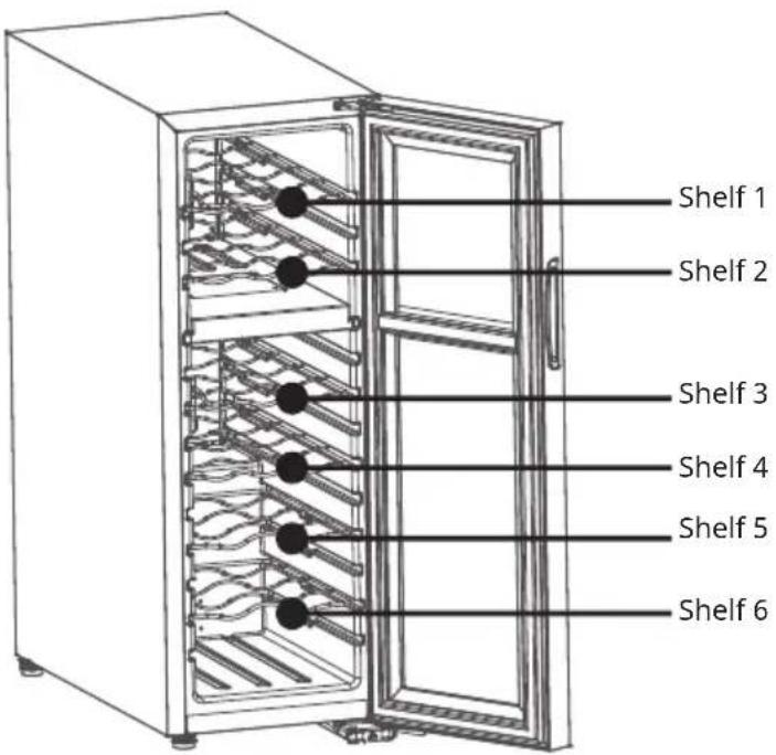 Klarstein Shiraz 18 Duo - ENERGY SAVING RECOMMENDATIONS - 1