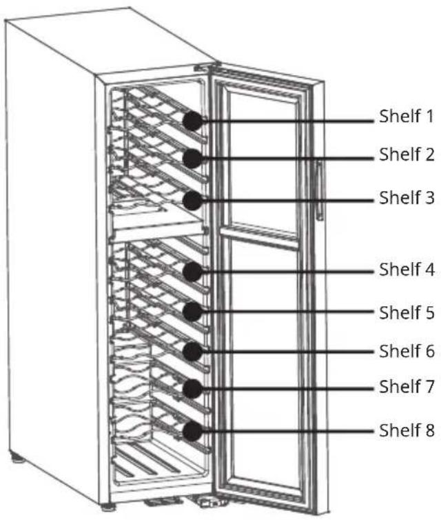 Klarstein Shiraz 18 Duo - ENERGY SAVING RECOMMENDATIONS - 2
