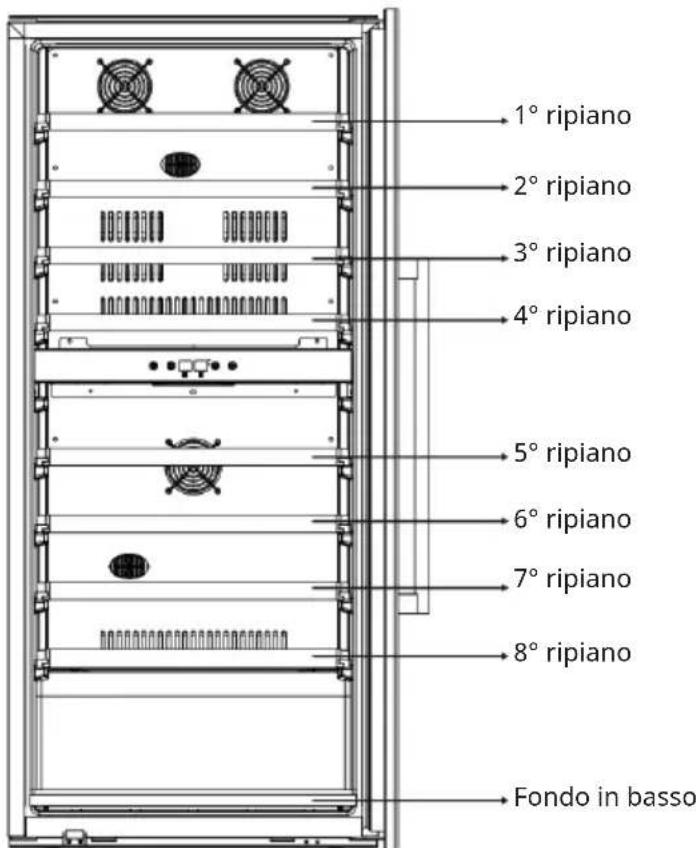 Klarstein Vinsider 79 Duo - Ripiani - 2