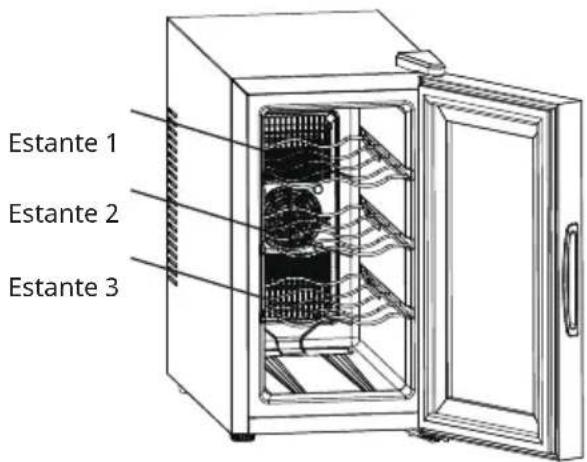Klarstein Shiraz 8 Uno - CONSEJOS PARA AHORRAR ENERGÍA - 2