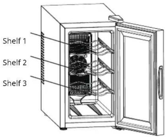 Klarstein Shiraz 8 Uno - ENERGY SAVING RECOMMENDATIONS - 2