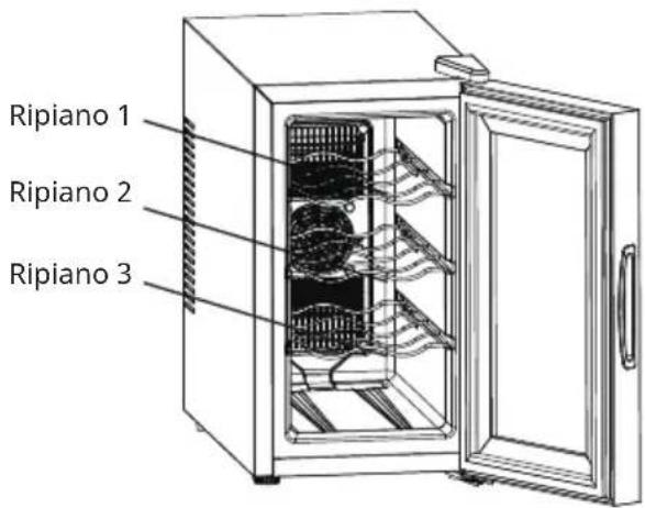 Klarstein Shiraz 8 Uno - CONSIGLI PER IL RISPARMIO ENERGETICO - 2