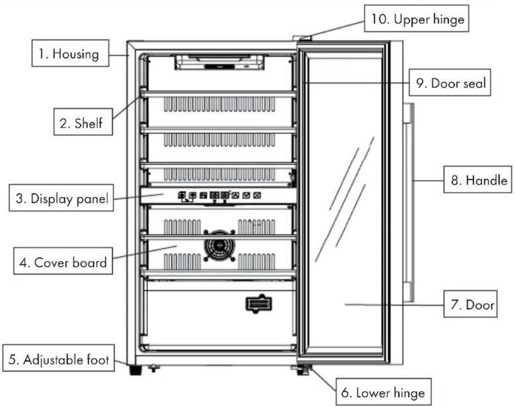 Klarstein Vinamour 29 Uno - DEVICE DESCRIPTION - 1
