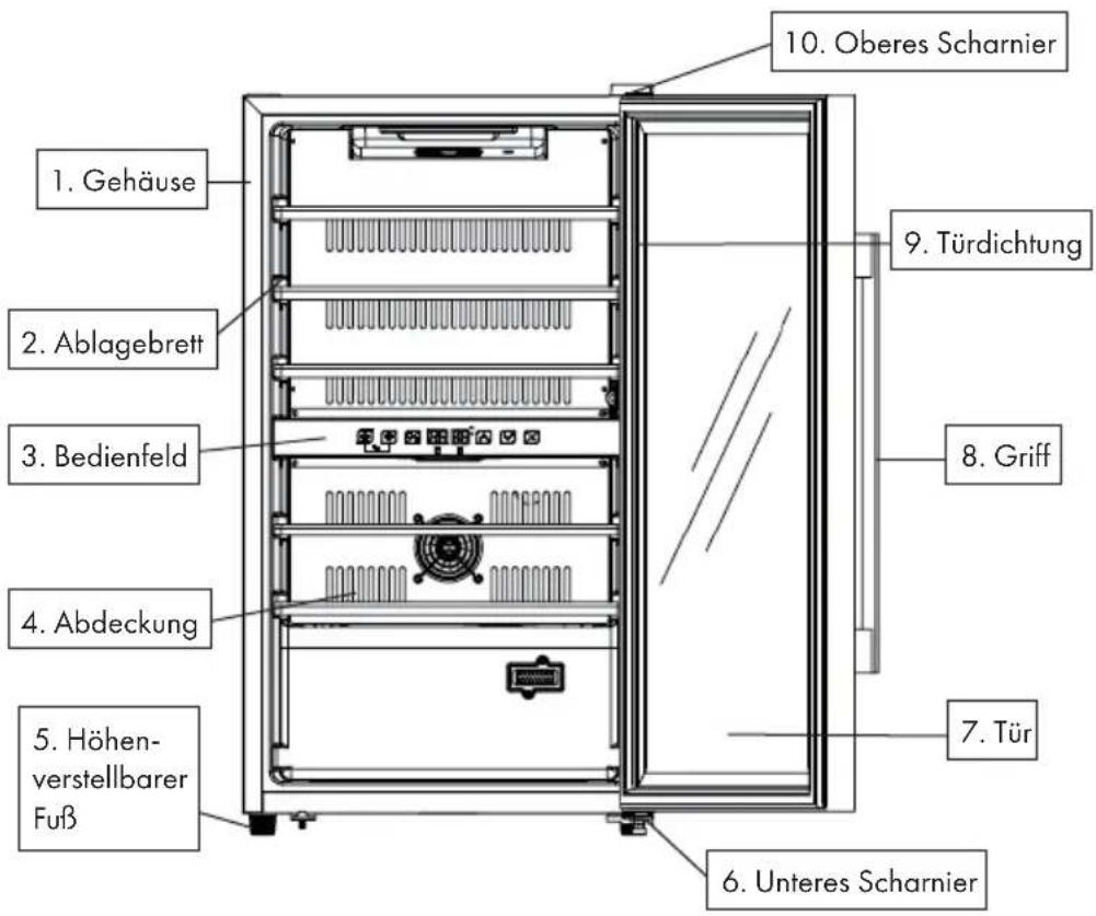 Klarstein Vinamour 29 Uno - GERÄTEÜBERSICHT - 1