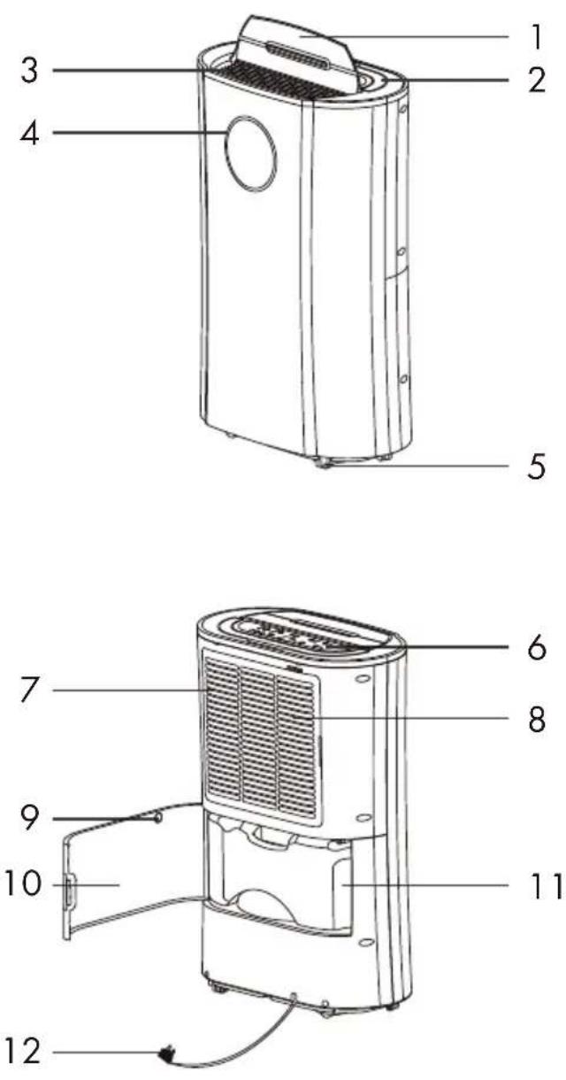 Klarstein DryFy ProConnect 24L - DESCRIPTION DU PRODUIT - 1