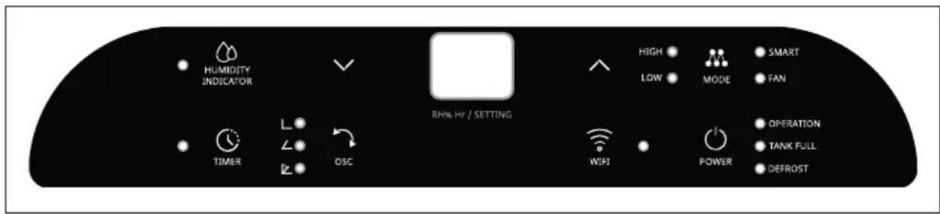 Klarstein DryFy ProConnect 24L - PANEL DE CONTROL Y FUNCIONES DE LAS TECLA - 1