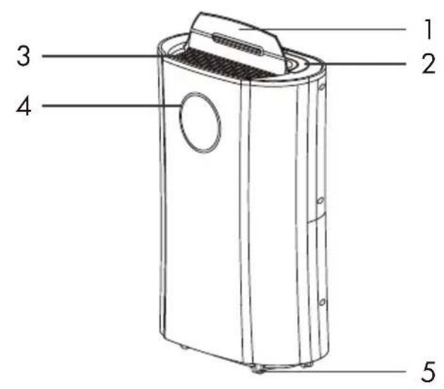 Klarstein DryFy ProConnect 24L - DESCRIPCIÓN DEL PRODUCTO - 1