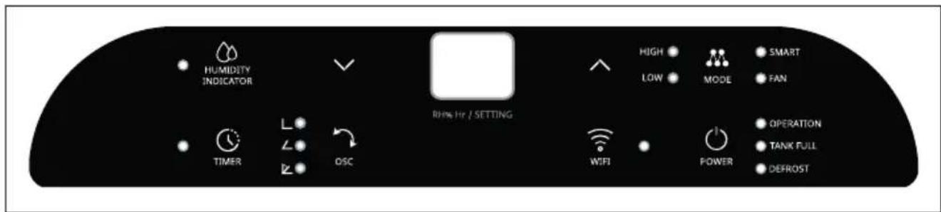 Klarstein DryFy ProConnect 24L - CONTROL PANEL AND KEY FUNCTIONS - 1