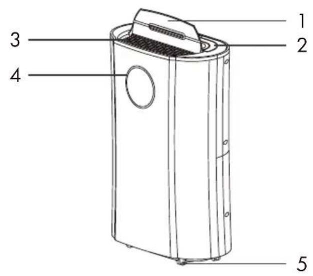 Klarstein DryFy ProConnect 24L - PRODUCT DESCRIPTION - 1