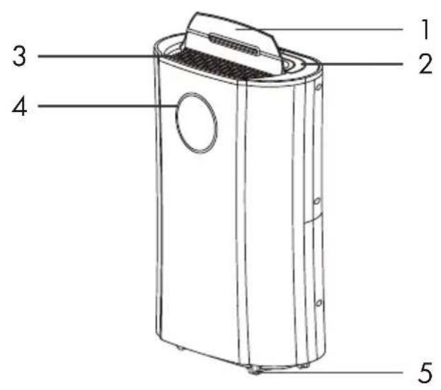 Klarstein DryFy ProConnect 24L - PRODUKTBESCHREIBUNG - 1