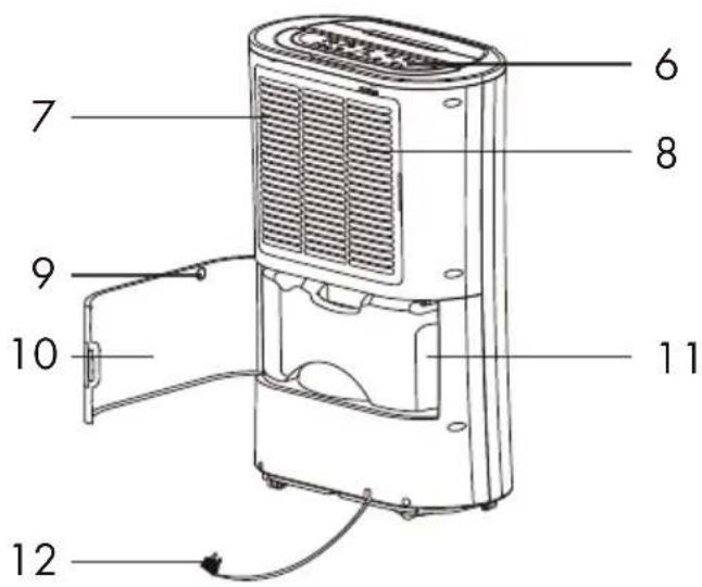 Klarstein DryFy ProConnect 24L - DESCRIZIONE DEL PRODOTTO - 2