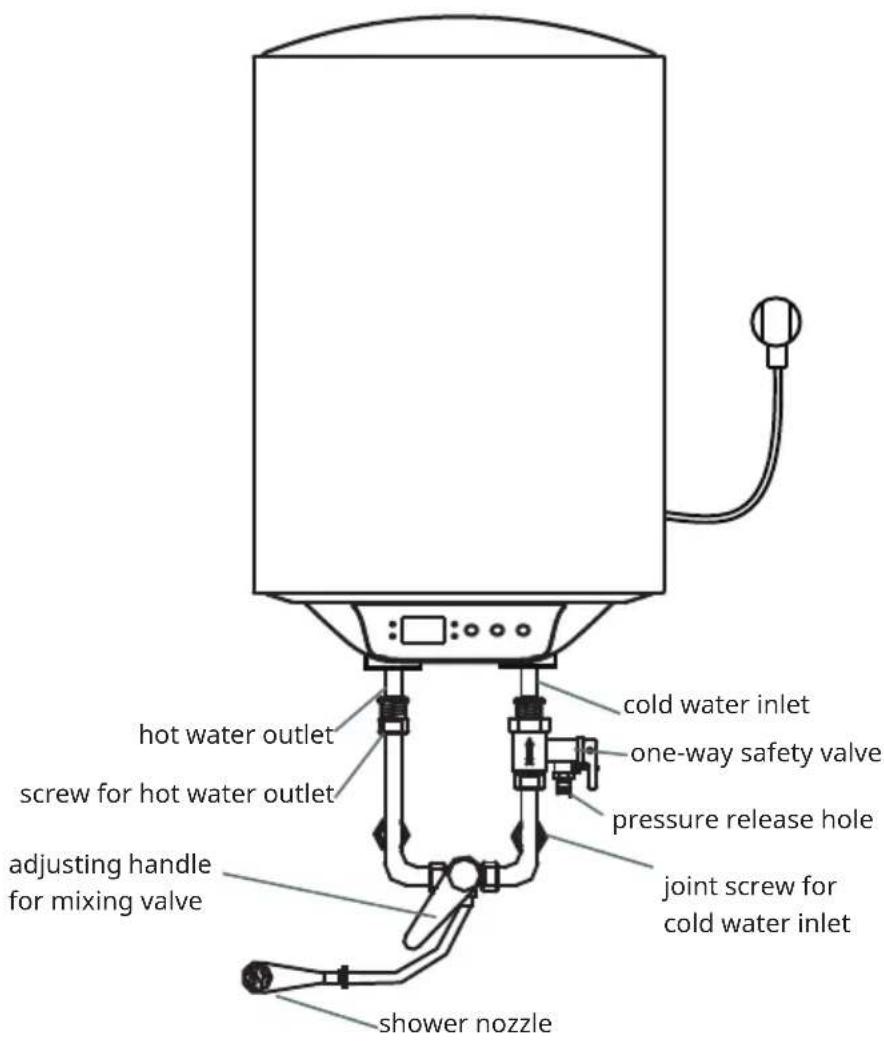 Klarstein Enduraheat Smart 50 - Connection of pipelines - 1
