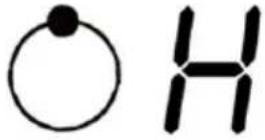 Klarstein Chef-Fusion - Mise en marche - 9