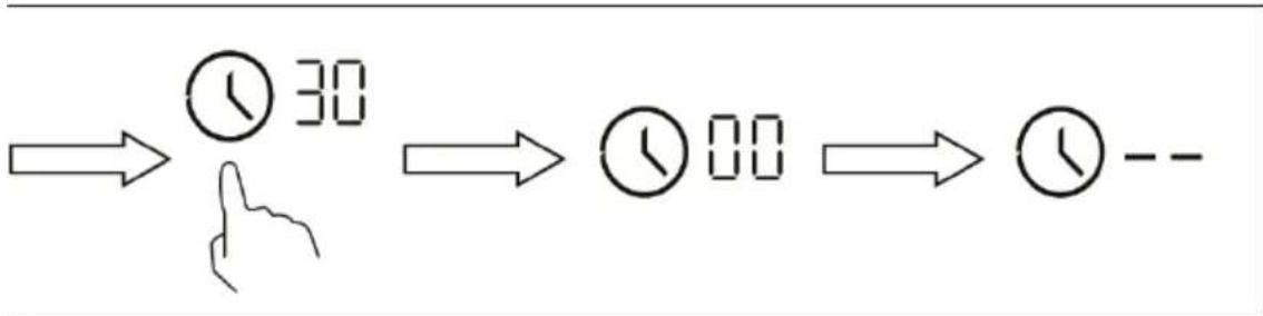 Klarstein Chef-Fusion - Timer - 4