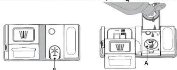 INDESIT IN2IFC14BN6 - REMLIR LE DISTRIBUTEUR DE LIQUIDE DE RINÇAGE - 1