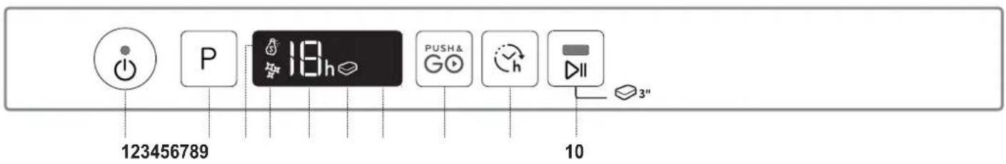 INDESIT IN2IFC14BN6 - DESCRIZIONE PRODOTTO - 2