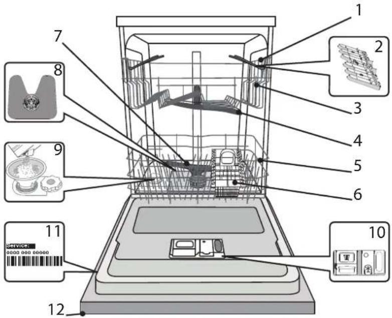 INDESIT IN2IFC14BN6 - PRODUCT DESCRIPTION - 1