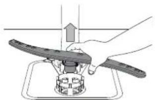 INDESIT IN2IFC14BN6 - CLEANING THE SPRAY ARMS - 2