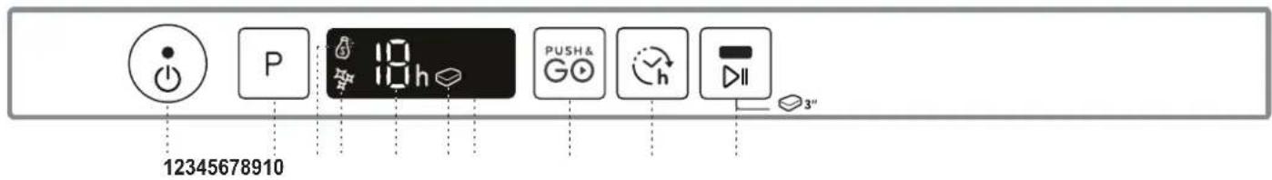 INDESIT IN2IFC14BN6 - PRODUCT DESCRIPTION - 2