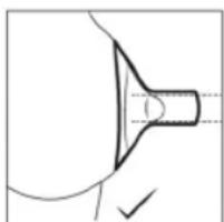 CHICCO Electric Breast Pump - DÉCLARATION CE DE CONFORMITÉ - 15