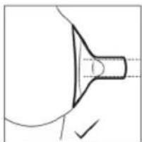 CHICCO Electric Breast Pump - DÉCLARATION CE DE CONFORMITÉ - 3