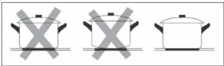 Klarstein Delicatessa Paella - Choosing the right Cookware - 2