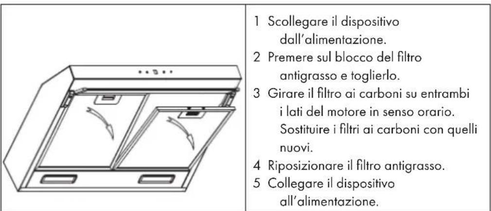 Klarstein Purista Pro - Installare il filtro ai carboni attivi (opzionale) - 1