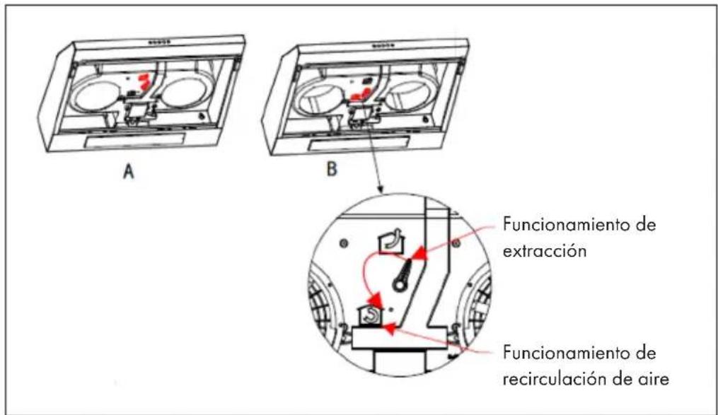 Klarstein Purista Pro - Regulación de la ventilación - 1
