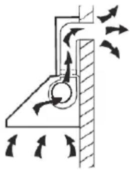 Klarstein Purista Pro - Vorbereitung - 1