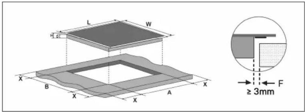 Klarstein PowerGlide - Selection of installation equipment - 1