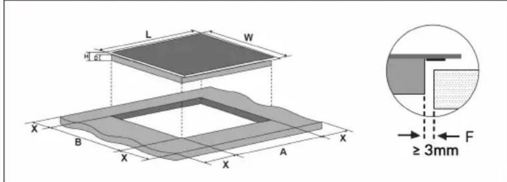 Klarstein PowerGlide - Selezione dell'attrezzatura di installazione - 1