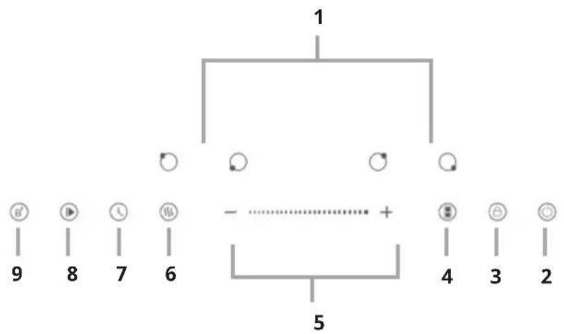 Klarstein PowerGlide - BEDIENFELD - 1