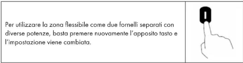 Klarstein Delicatessa 90 Hybrid - Utilizzo come due fornelli separati - 1